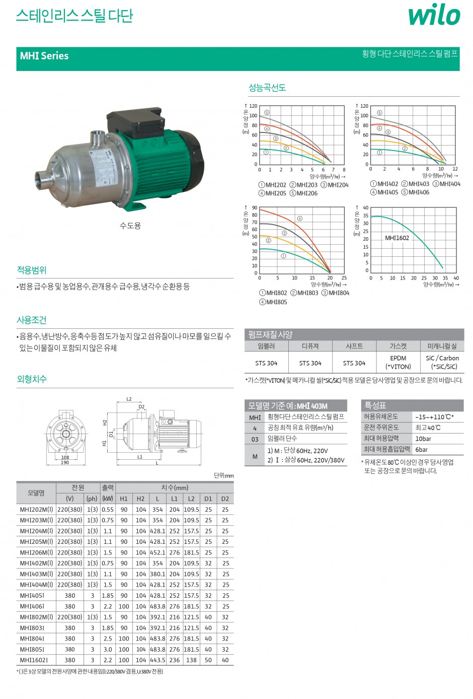 3ac1333d2dcdb3b14ab1262b05c98473_1557899060_6467.jpg
